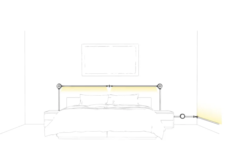 Lijntekening van een Genuit-opstelling: buis langs wand en plafond met armaturen